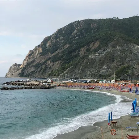 La Casa Dei Poeti